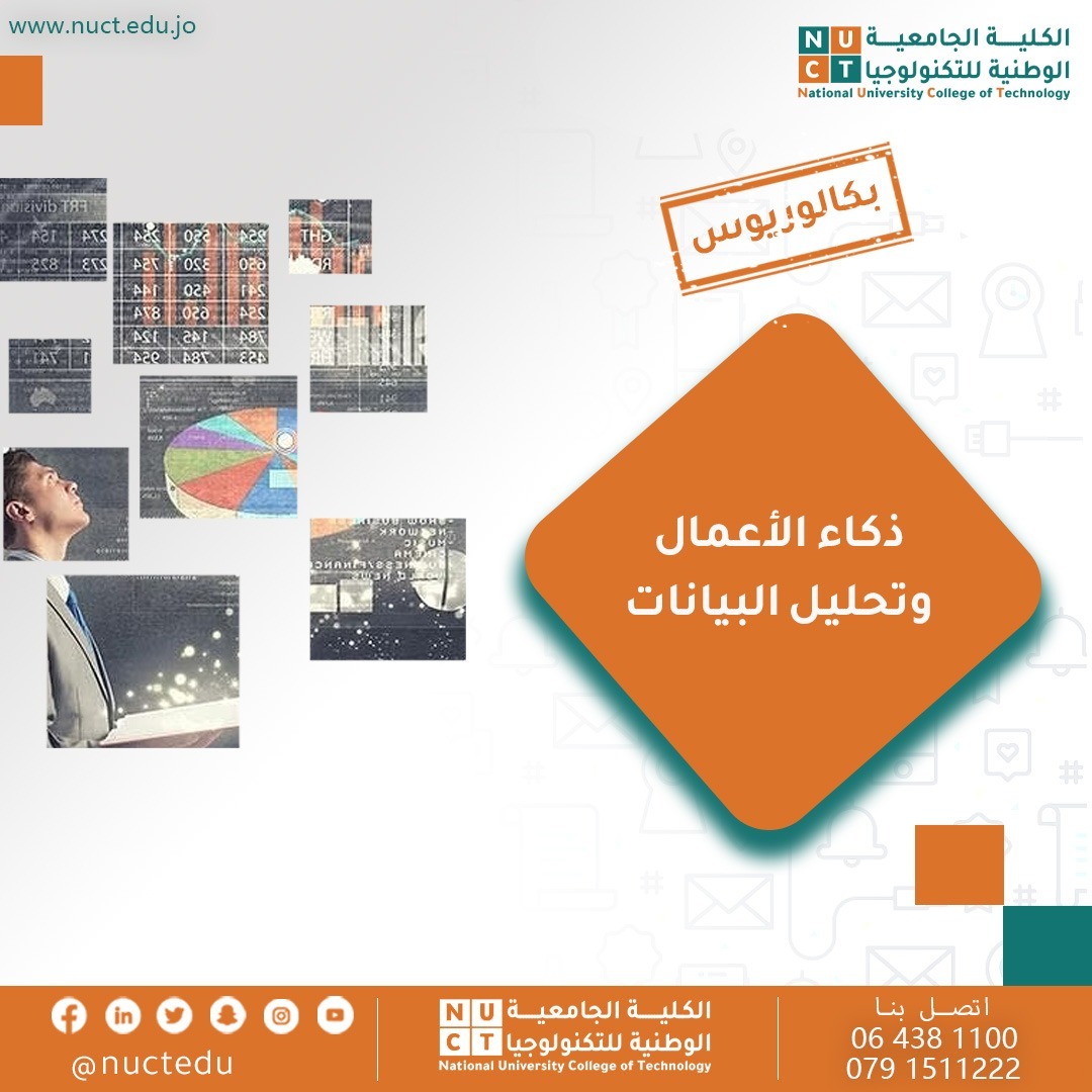 ذكاء الاعمال وتحليل البيانات