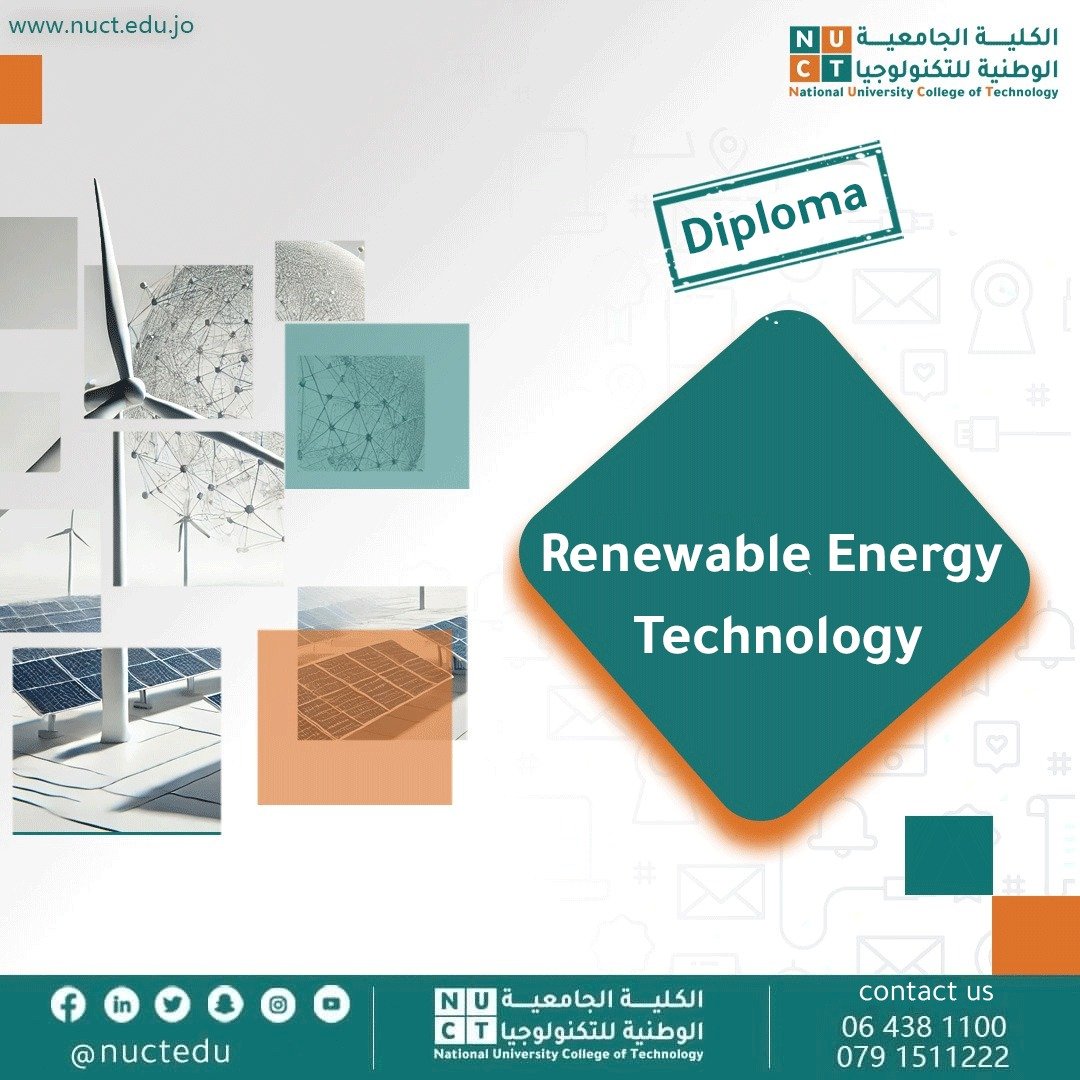 Renewable Energy Technology